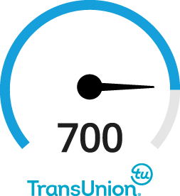 Credit Score-TransUnion