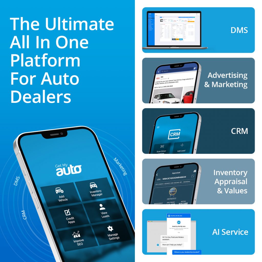 Ultimate-All-in-One- AI, the integration of CRM and DMS, the significance of data services, and more by Get My Auto