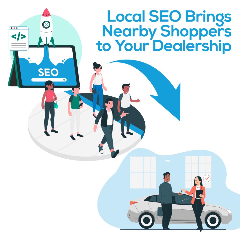 Local SEO Brings Nearby Shoppers to Your Dealership-GetMyAuto