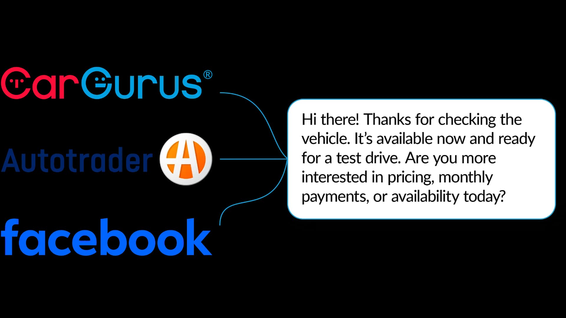 AutoEngage - 24/7 Lead Response from CarGurus, AutoTrader, Facebook