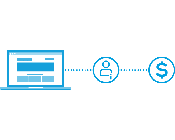 Websites that Convert- GET MY AUTO