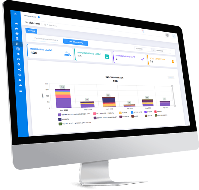 Get My Auto CRM and DMS enable predictive analytics