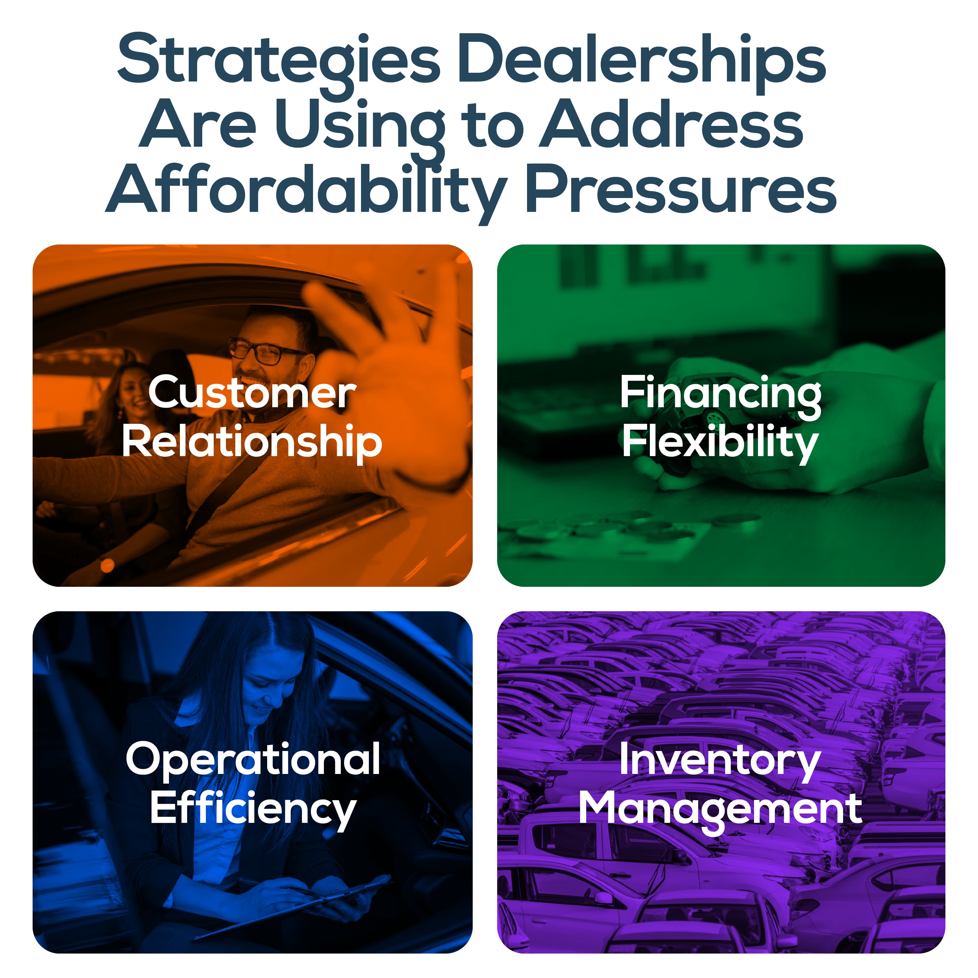 Strategies Dealerships Are Using to Address Affordability Pressures- Get My Auto