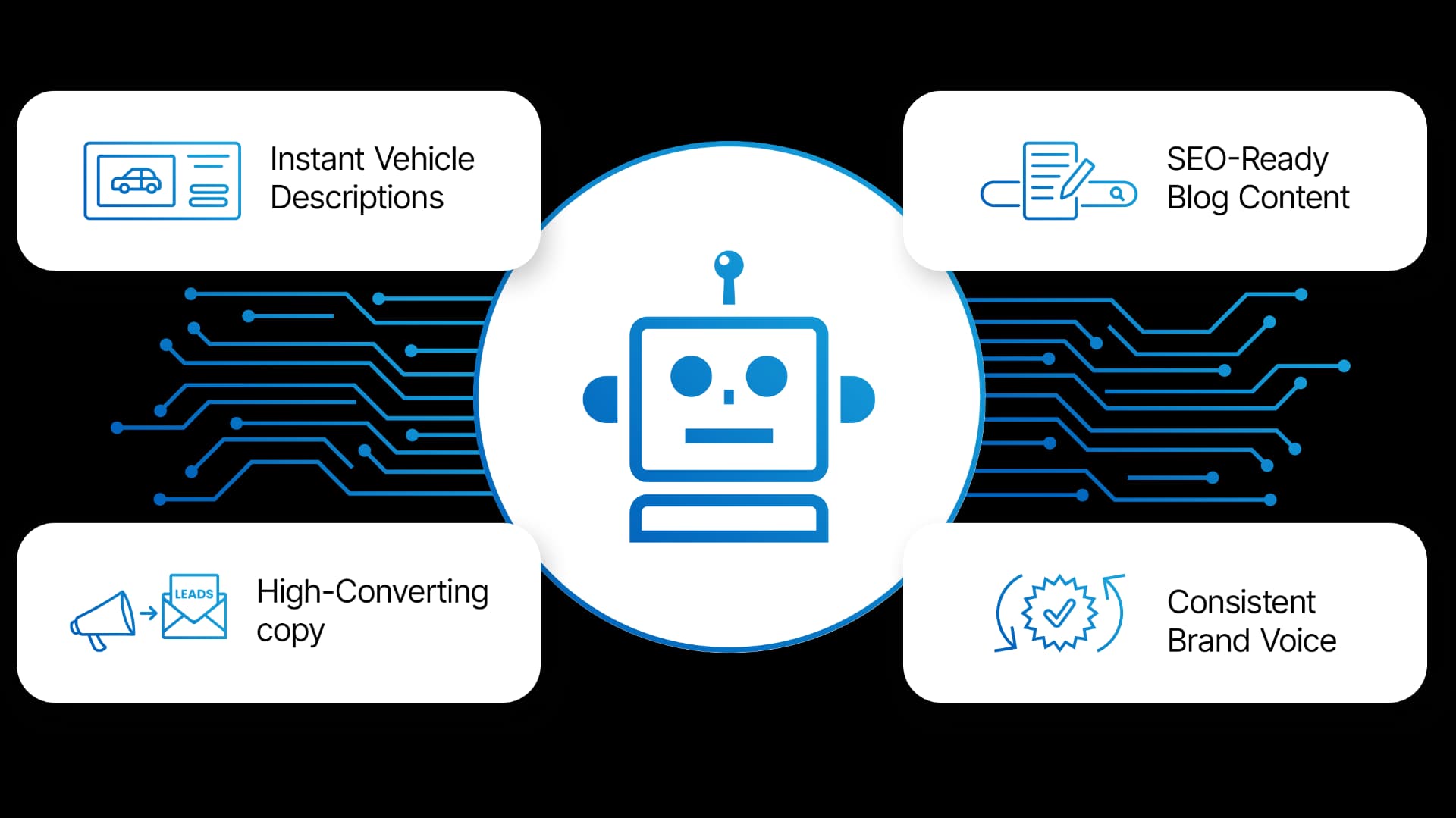 AI Powered SEO Is Changing Automotive Marketing Get My Auto