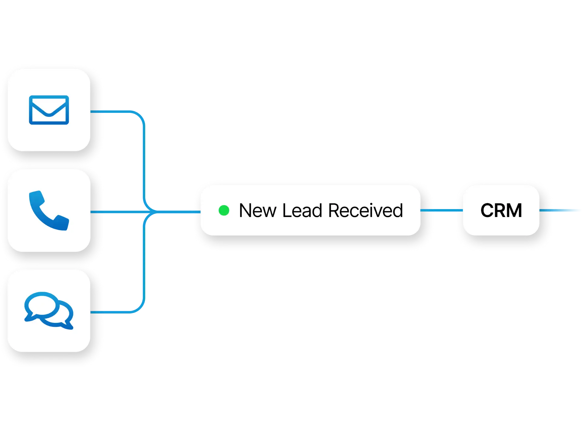 Never Lose Another Lead