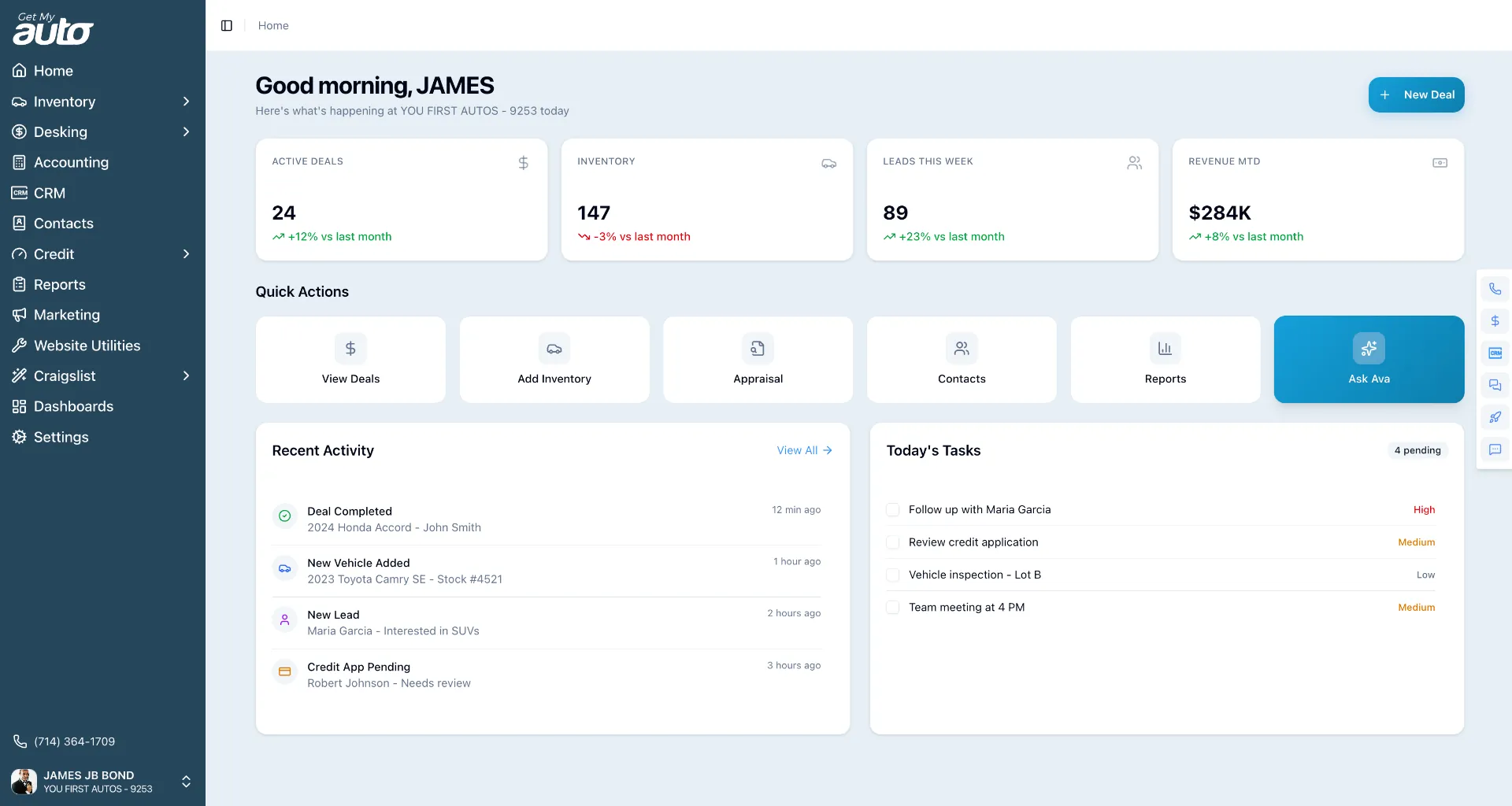 DMS Analytics Dashboard showing real-time KPIs, deals, inventory, leads, and revenue metrics