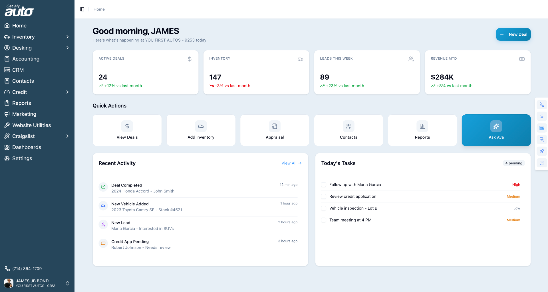 Get My Auto DMS Dashboard showing real-time analytics and reporting