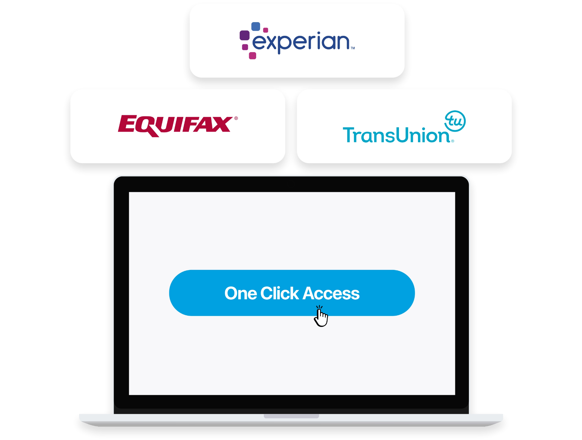 Credit Bureau integrations with Experian, Equifax, and TransUnion - One Click Access
