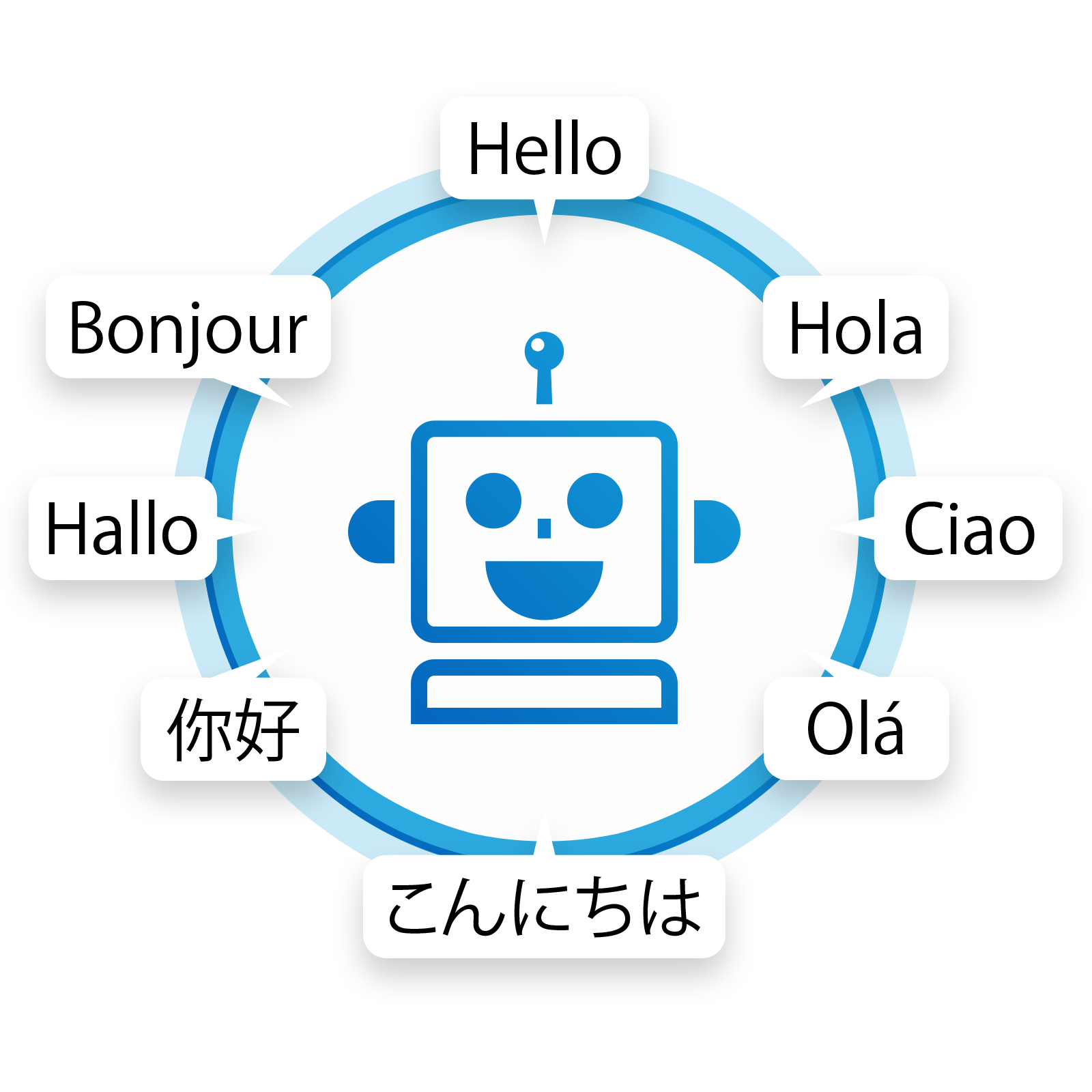 AVA Multilingual Support - Reach Every Customer in Their Language