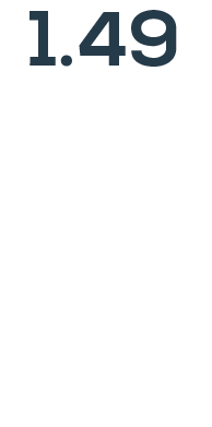 1.49 billion people