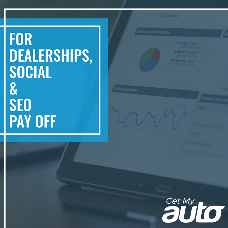For Dealerships, Social and SEO Pay Off Get My Auto