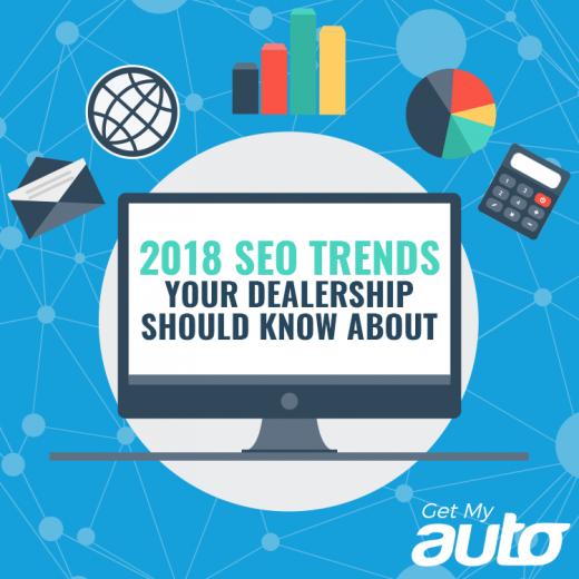 2018 SEO Trends Your Dealership Should Know About-GetMyAuto
