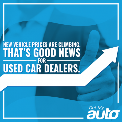 New Vehicle Prices are Climbing. That’s Good News for Used Car Dealers- GetMyAuto