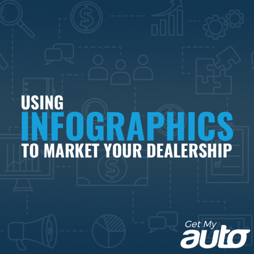 Using Infographics to Market Your Dealership GetMyAuto